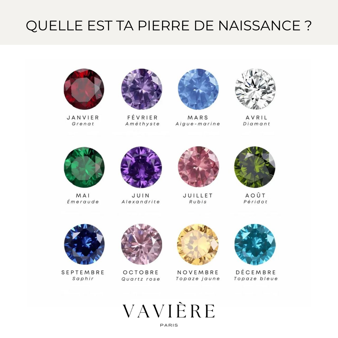 BIRTHSTONES  - NECKLACE