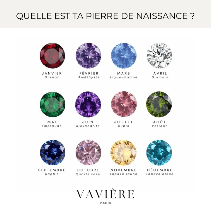 BIRTHSTONES  - NECKLACE